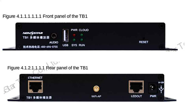 Controllers